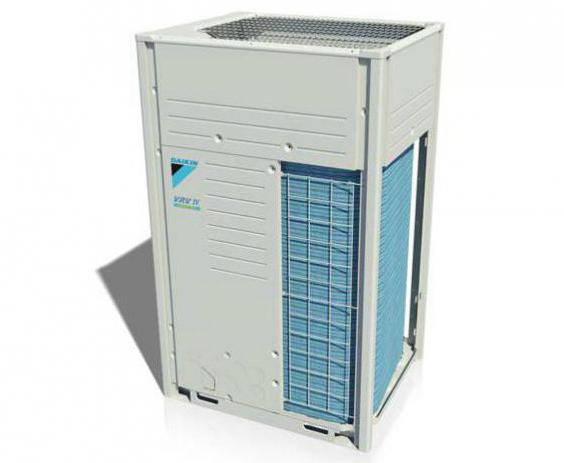 Vonkajšia jednotka klimatizácie: inštalácia a prevádzka