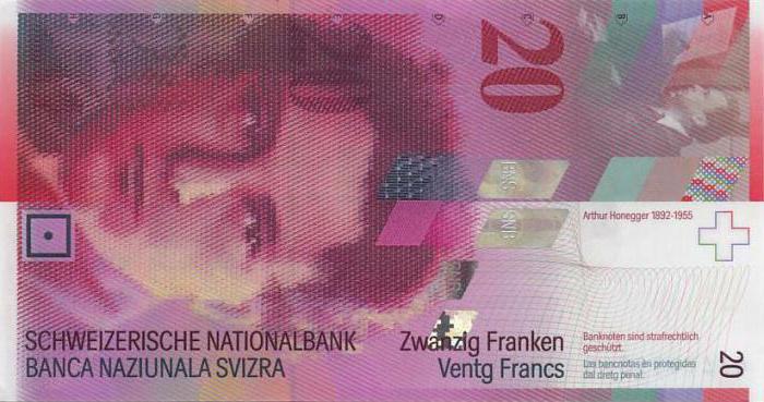 Lichtenštajnska do eura 